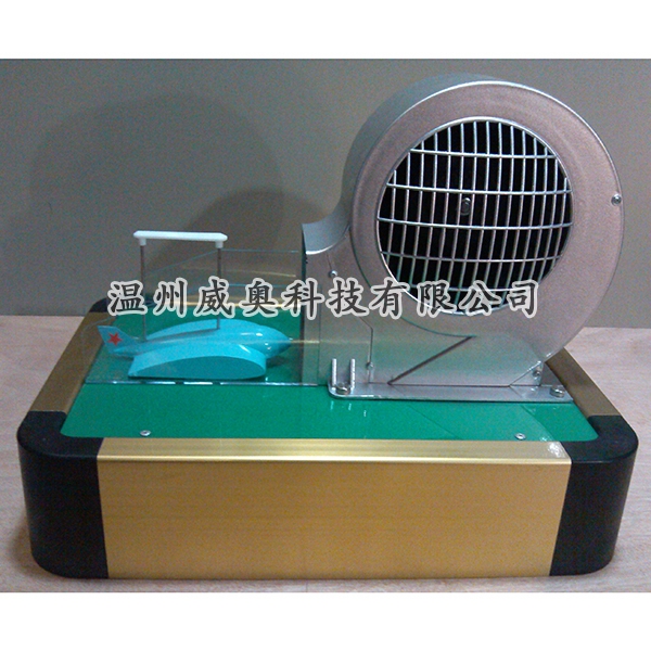 科技展品及科技帶來的優點